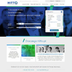 Pożyczka Hitto opinie – www.hitto.pl