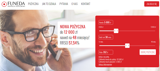 Pożyczka Funeda Opinie – funeda.pl opinie