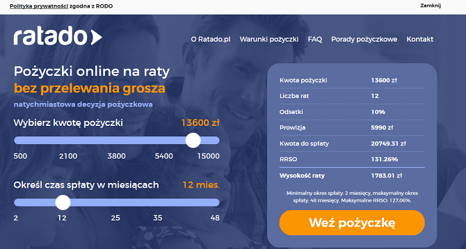 Pożyczka Ratado.pl Opinie