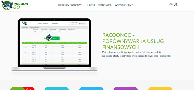 RACOONGO Opinie racoongo.com (22 Opinie) forum